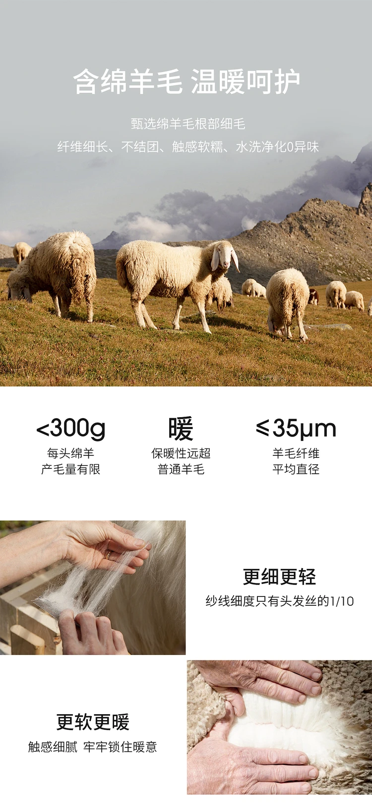 Product details