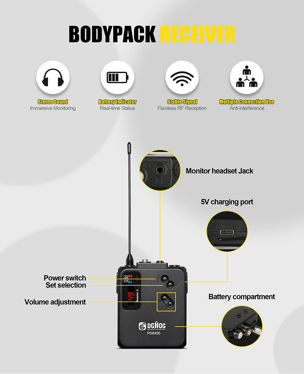 ear monitor system for band