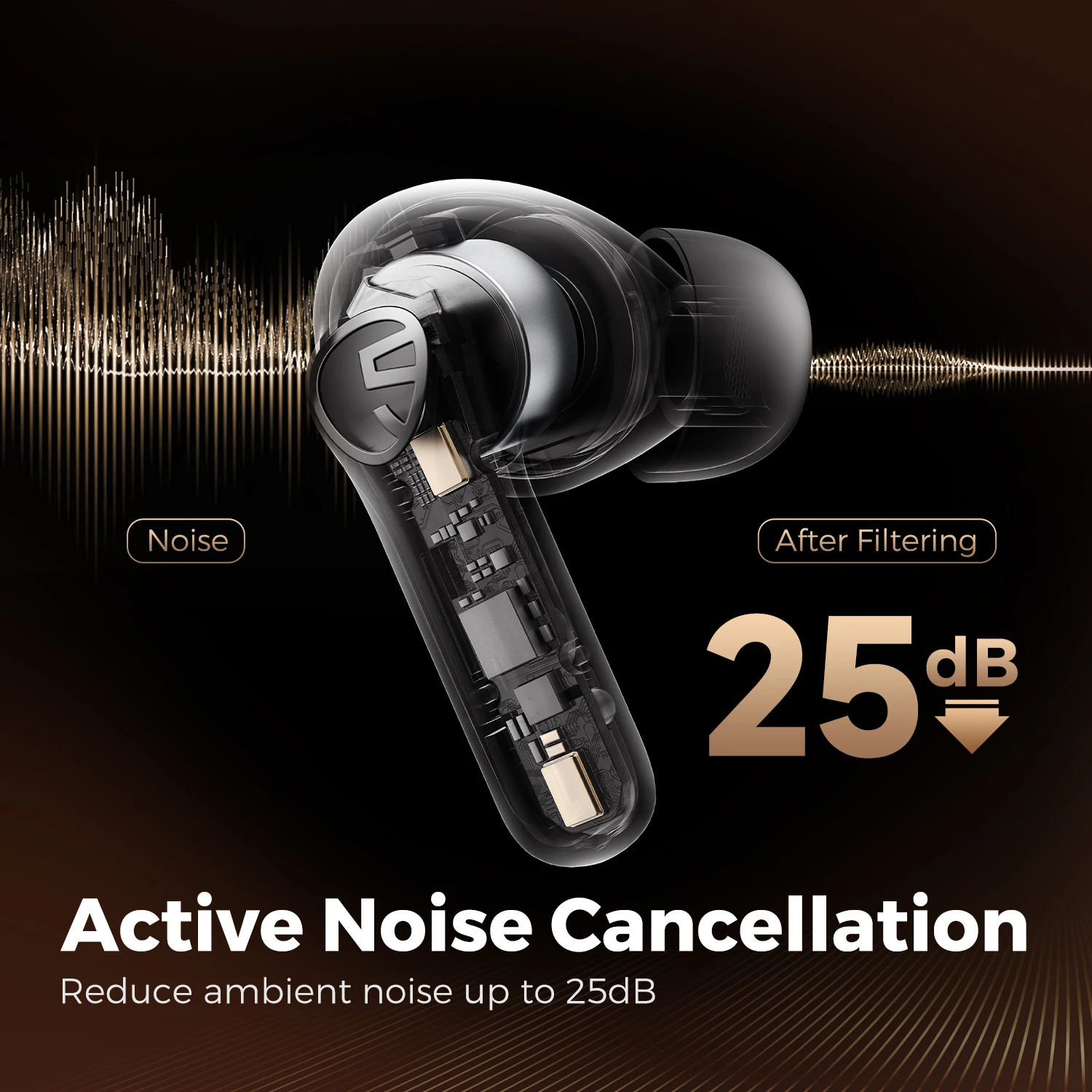 SoundPEATS Life 무선 이어폰, 선명한 통화용 AI ENC, 액티브 노이즈 캔슬링, 블루투스 V5.2 이어버드, 마이크 4 개, 12mm 드라이버