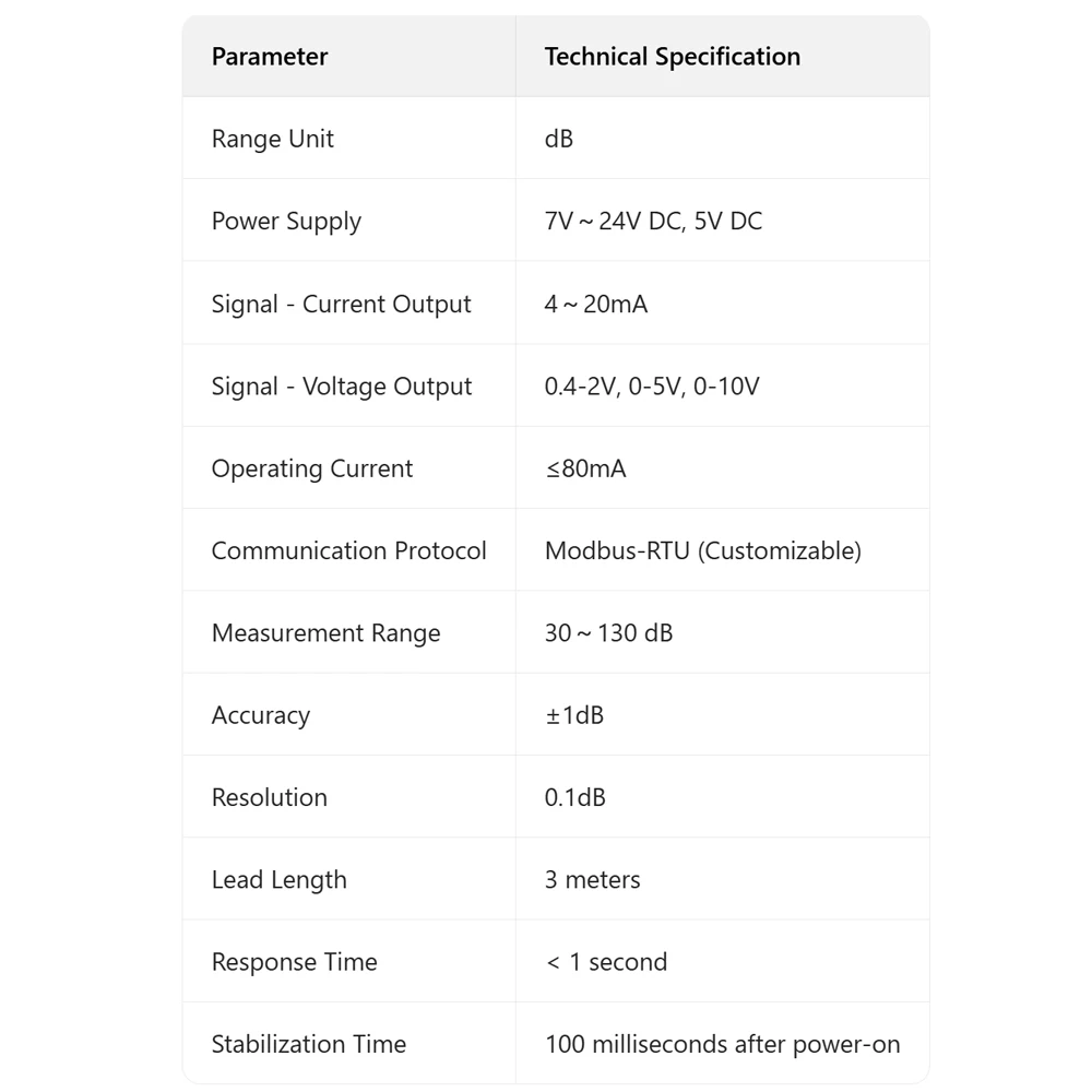 Geräuschsensor aus Edelstahl 304, RS485, 0–5 V, 0–10 V, 4–20 mA, Ausgang, Schallpegelmesser, Lärmtest, Dezibel-Überwachungssensoren – Detail 5
