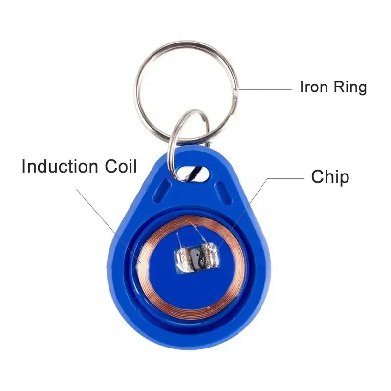 Multi-Colour RFID Replaceable Smart Token Keychain Set