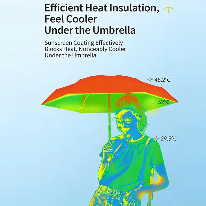 Compact Double Layer Capsule Umbrella with UPF50+ Sun Protection - Portable Mini UV Shield