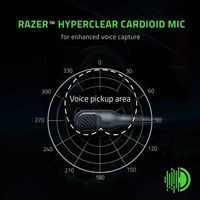 Razer BlackShark V2 X Wired Esports Headset Advanced Passive Noise Cancellation, 7.1 Surround Sound, Hyperclear Cardioid Mic - Image 3