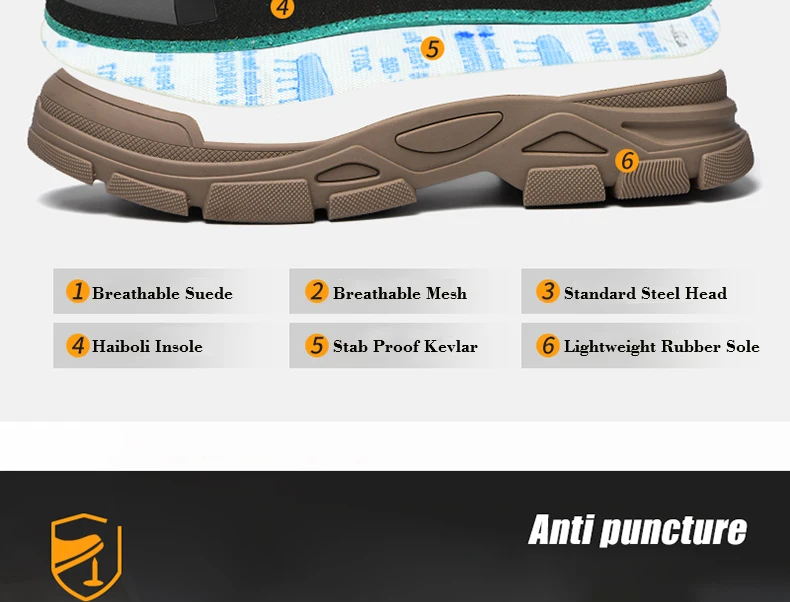 Safety Shoes Anti Smashing Anti Piercing Wear-Resistant Anti Slip Kevlar Midsole  Are Fashionable Breathable And Comfortable