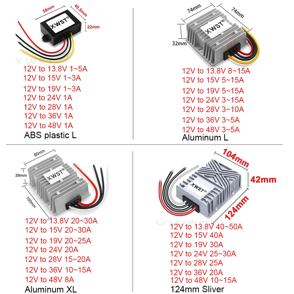 24Vから13.8V 15AステップダウンDC-DCコンバータバックレギュレータ電圧リデューサー NHJLFKSA 1 24Vから13.8V 20AステップダウンDC-DCコンバータバックレギュレータ電圧リデューサー