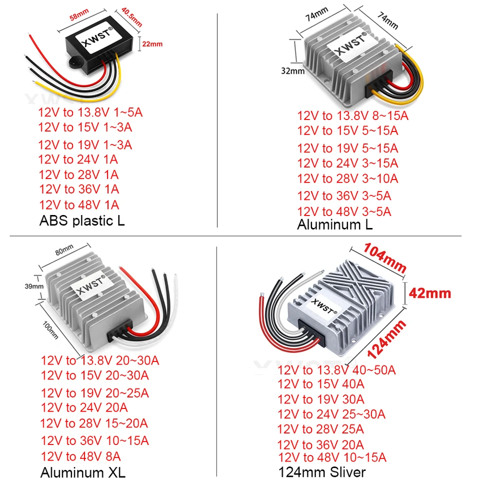 1 個 5V 電源 5 V ボルト 照明トランス 220V に 5V 電源 5A(5A) 1 1個のAC DC 5V 12V 24V電源1A 2A 3A 5A 6A 8A 10A 15A 20A 30A照明220V〜5V 12