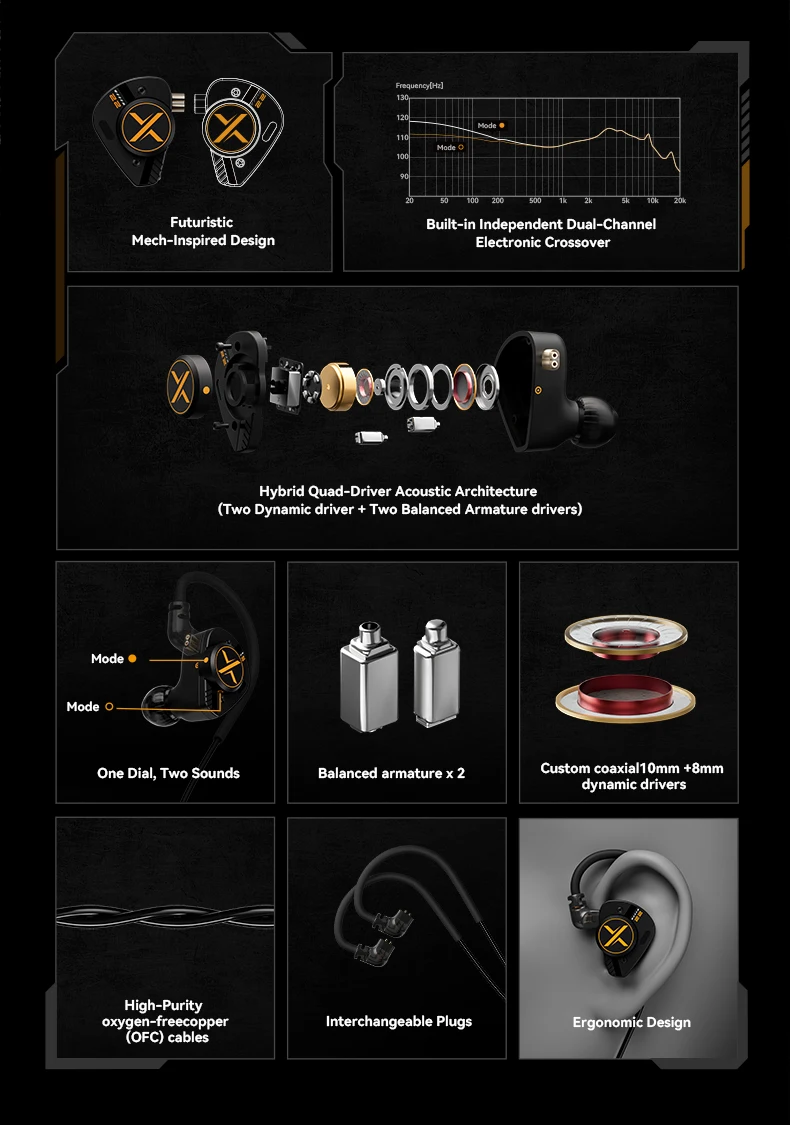 ooopusX Op.22 op22 Earphpne 2DD 2BA Treiber In-Ear-Monitore mit einstellbaren Tuning-Optionen 0,78 2-poliges S-Kabel 3,5 mm ohne Mikrofon – Detail 2