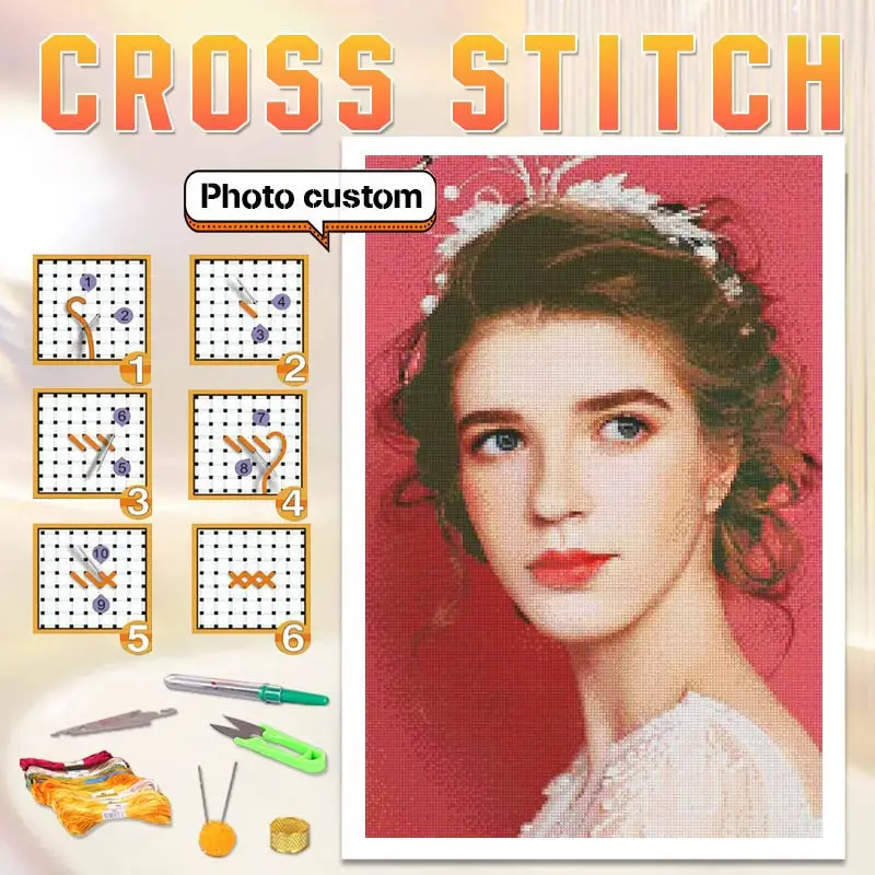 Photo Custom Cross Stitch Embroidery Kits 11CT/14CT Cotton/silk Thread Painting DIY Needlework DMC Set Counted Printed on Canva