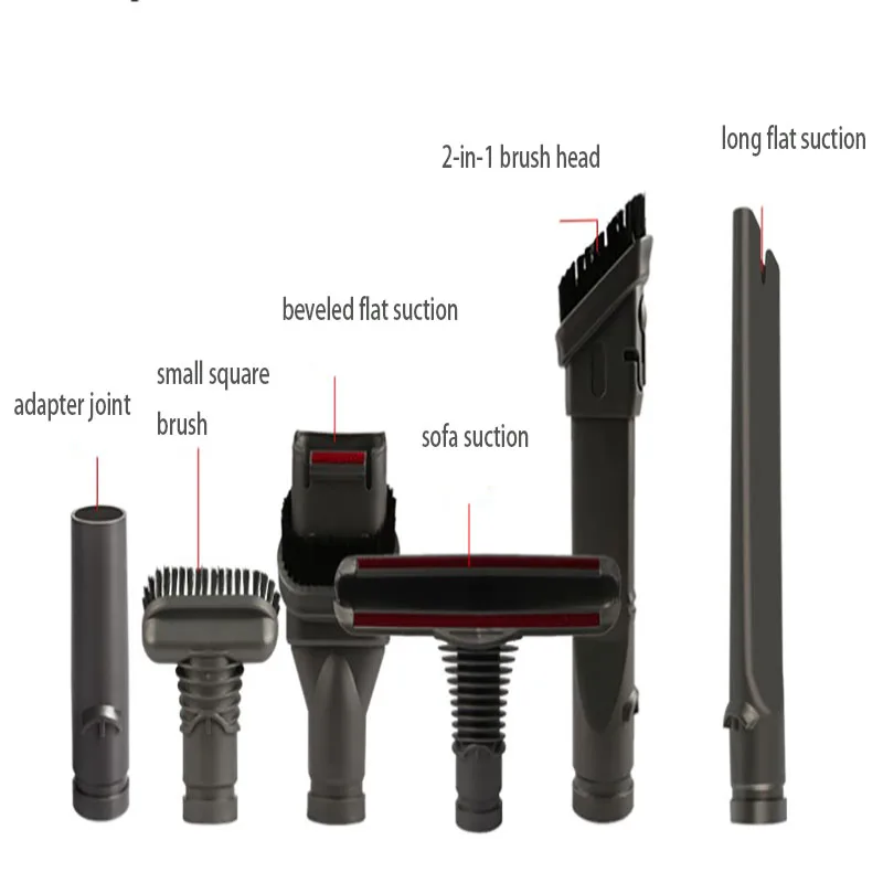 SuitableforDysonVacuumCleanerAccessoriesV6V8AdapterDC354552
