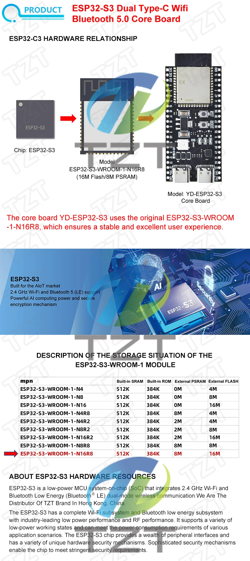 1/5 stücke ESP32-S3-DevKitC-1 TZT ESP32-S3 WiFi Bluetooth-kompatibel BLE 5,0 Mesh Entwicklung Bord ESP32 Drahtlose Modul N16R8 – Detail 1