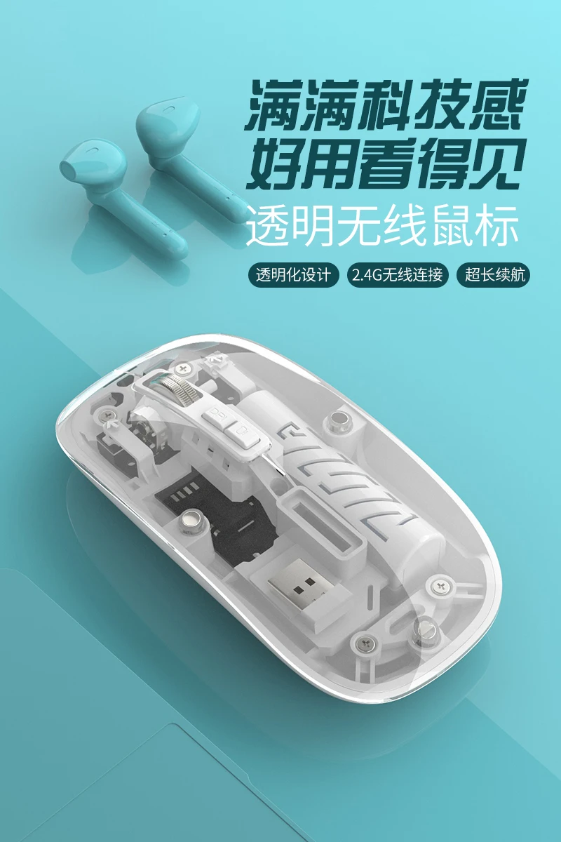 Transparent Magnetic Bluetooth Mouse compatible 2.4G Wireless Mouse One-Click Desktop Type-C Rechargeable Silent Mice Mute