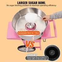 SucceBuy Electric Cotton Candy Machine with Cart 1000W Commercial Floss Maker with Stainless Steel Bowl Sugar Scoop and Drawer - Image 2