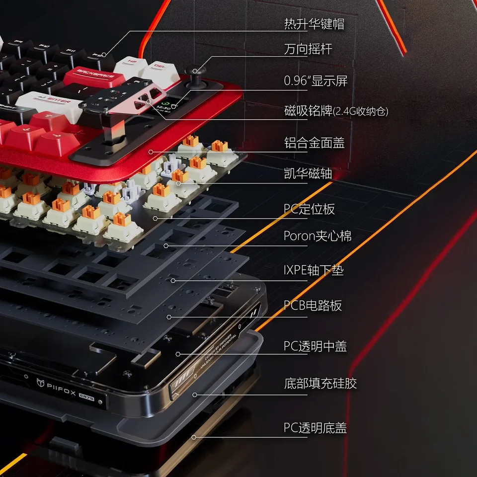 Scc9bc28a71f945a5a4d84cccf7fe5