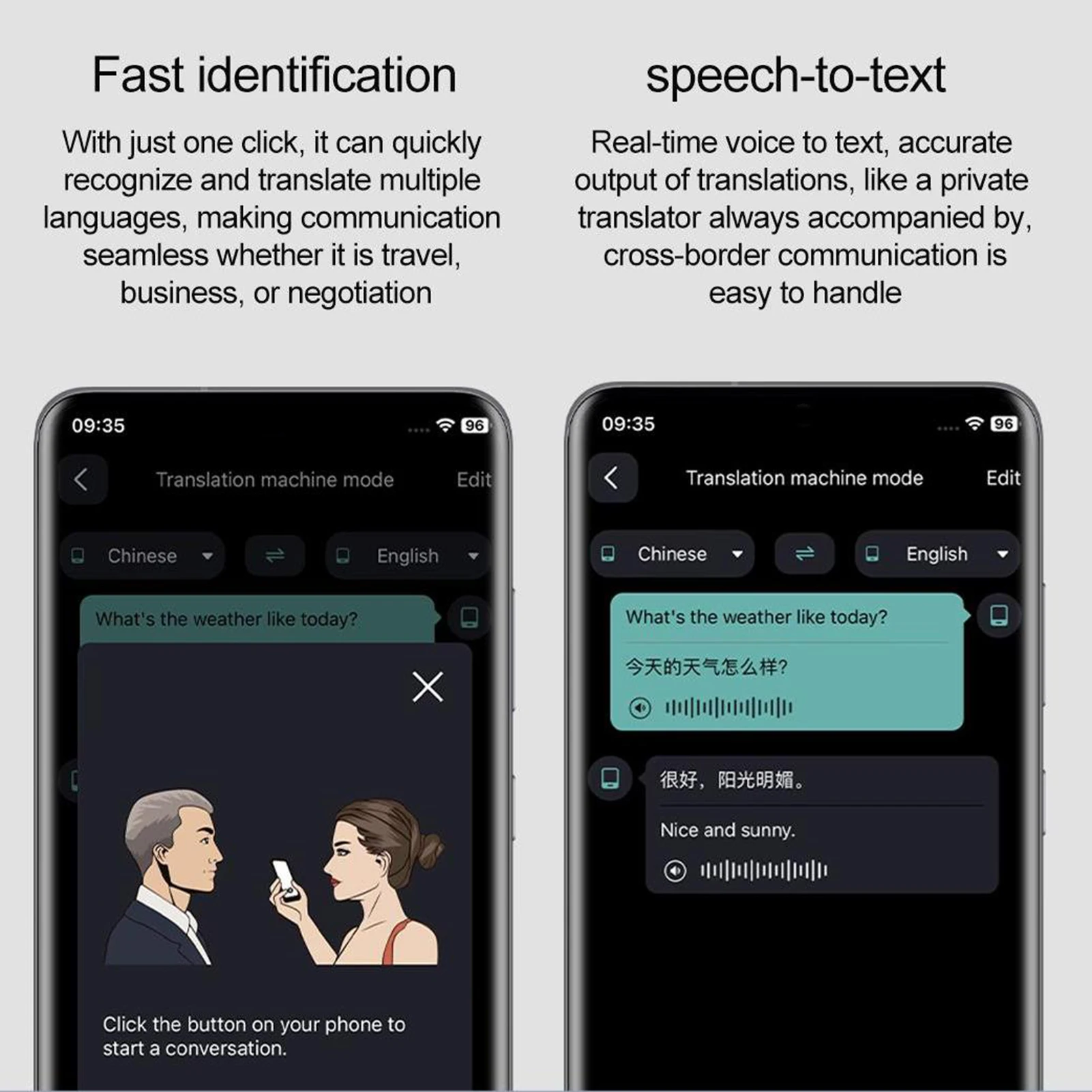 Smart Glasses for Men Smart Glasses for Women Men BT 5.4 Support Audio Translation Calling Song Playback Lightweight Comfortable