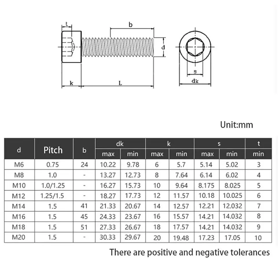 1 Pz M12 M14 Nero Filettatura Fine Esagonale Vi A Testa Esagonale DIN912 Grado 12.9 Bulloni A Brugola In Acciaio Al Carbonio Passo 1.25/1.5mm - Foto 11