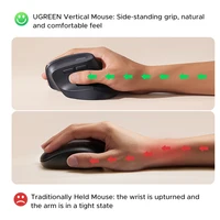 Souris Verticale UGREEN – Sans Fil 2.4G, 4000 DPI, 6 Boutons Silencieux, PC & Mac 3