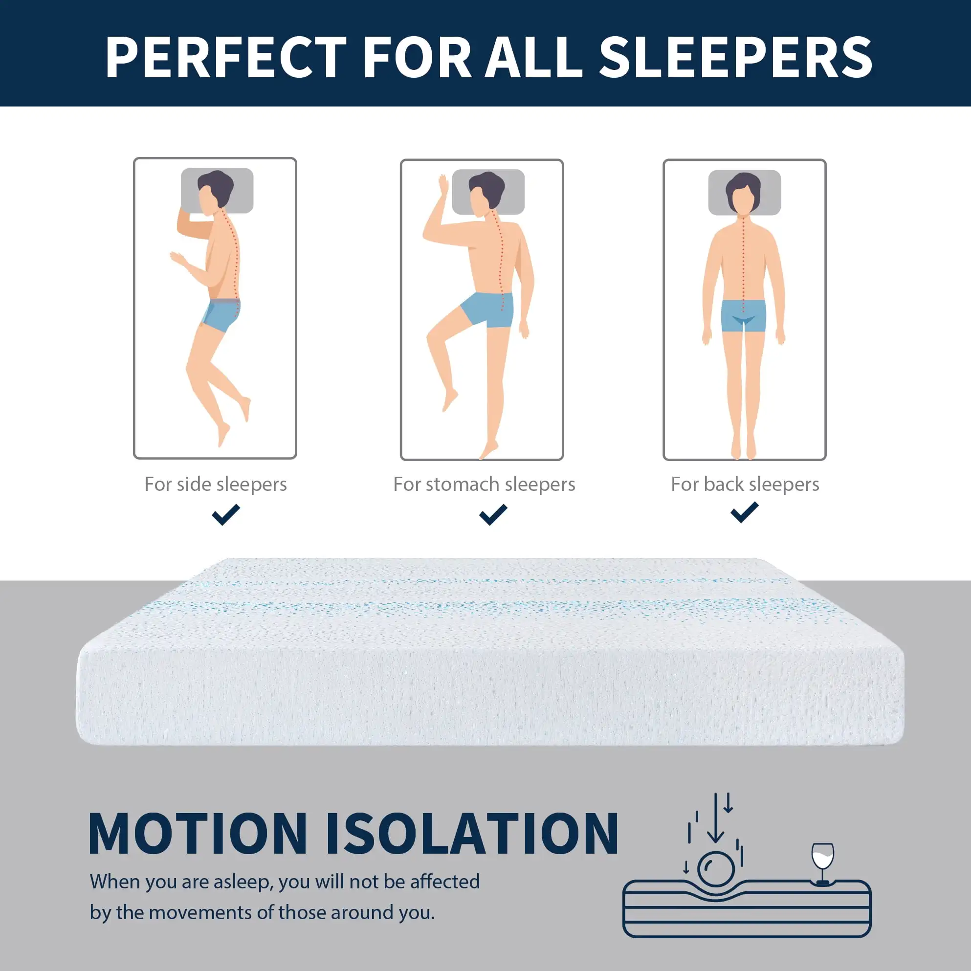 Essence Sleep 6" Twin, Memory Foam Mattress 4