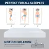 Essence Sleep 6" Twin, Memory Foam Mattress 4