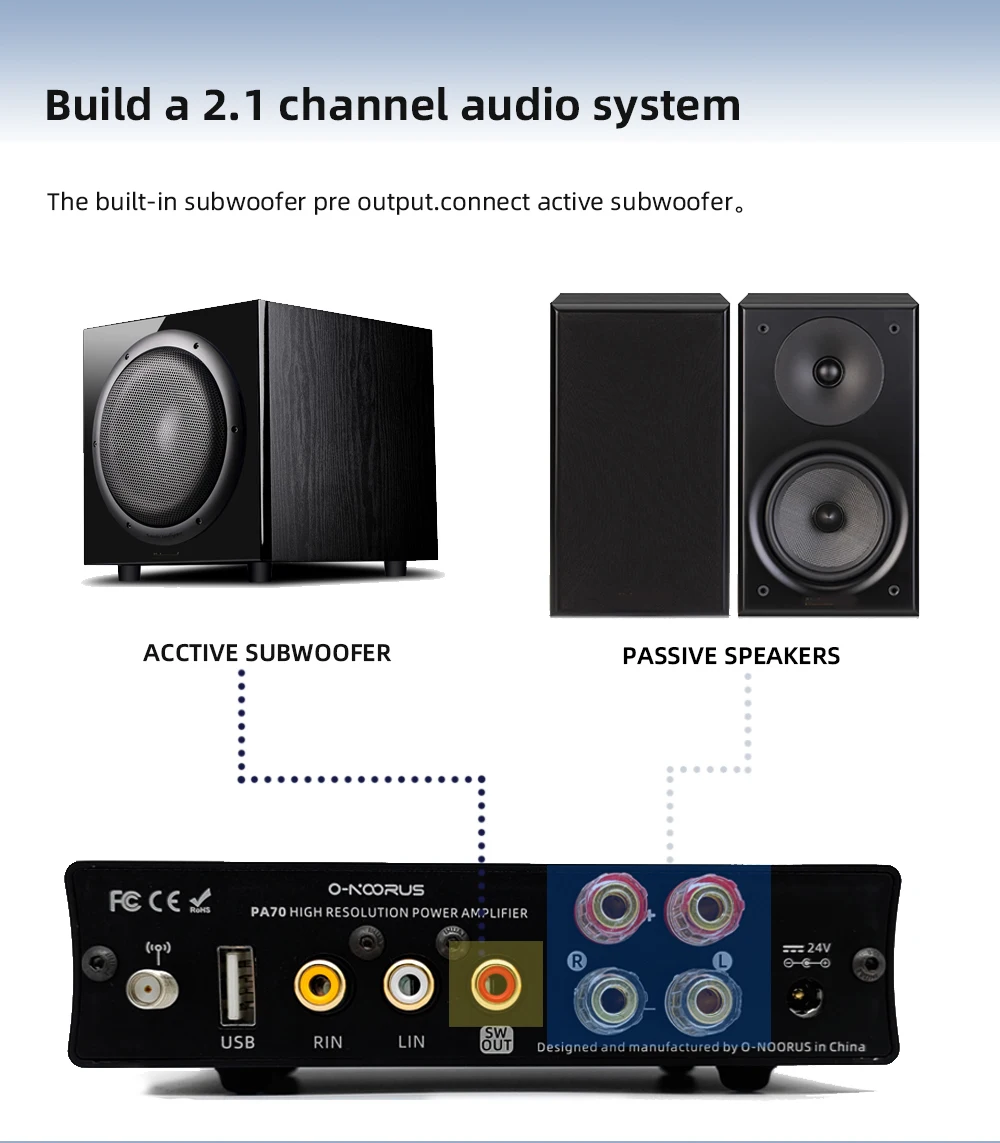 O-NOORUS Ma12070 80wx2 Hifi Audio Speaker Class D Amp