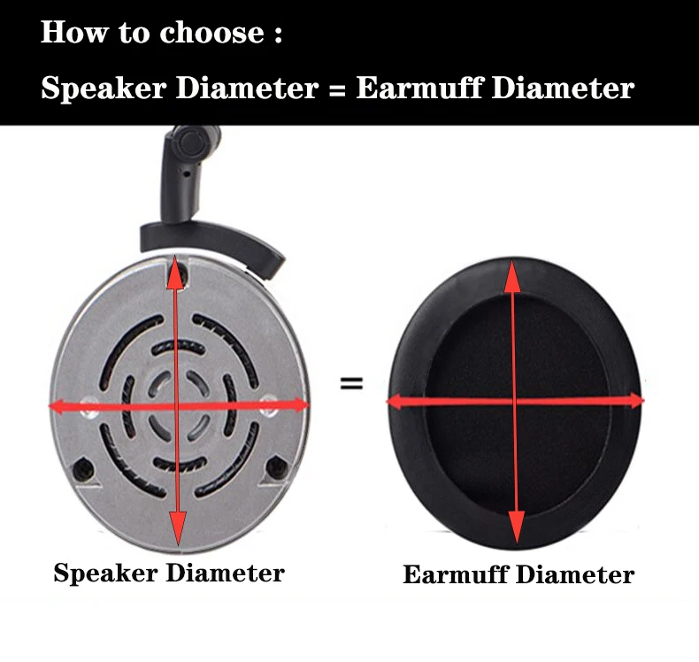 Рисунок 3 - Овальные амбушюры для наушников