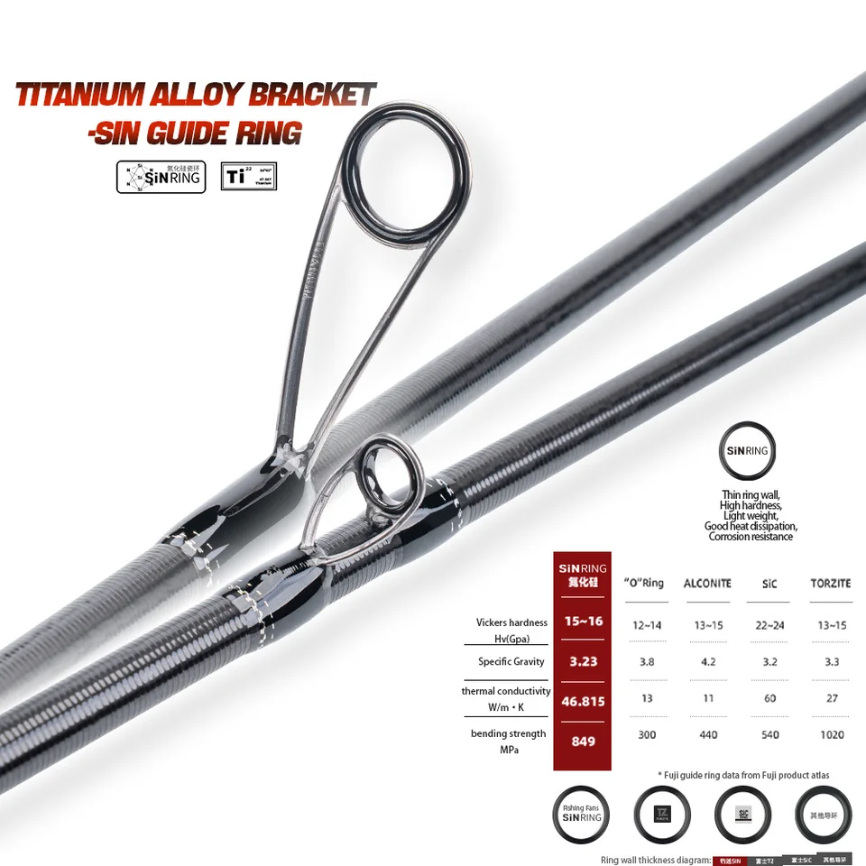 Scca4595c4b7448c9880ecc26e0826