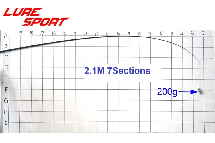 LureSport 2 Sets Matte 1.8m 6sections 2.1m 7sections 2.7m 8sections Carbon Solid Tip Travel Blank Rod Building Component_voghion.com