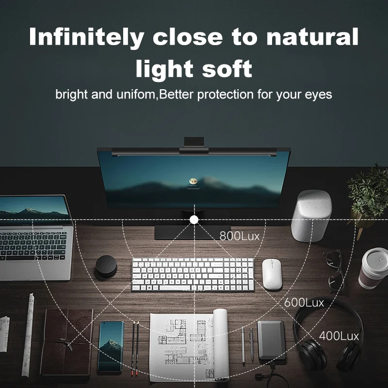 Eye Protection Led Computer Screen Light Bar Monitor With Remote Control For Study Work USB Conputer Hanging Monitor Light Bar