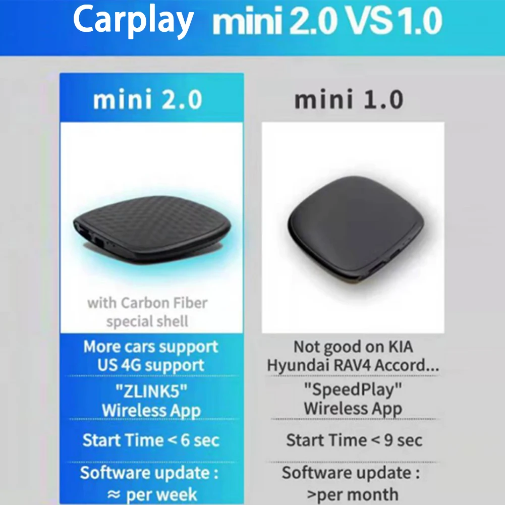 ̴ ȵ̵ ڵ ī÷ Ai ڽ,  ī÷ AI AN9.0,  ī÷ ڽ , ڵ Ƽ̵ ÷̾, 4 + 64G, 8 ھ USB