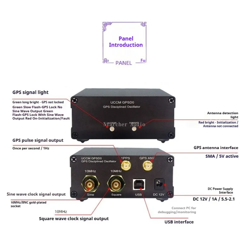 GPSDO 토밍 클록 GPS 타이밍 10MHz 주파수 기준 UCCM OCXO 항온 수정 발진기