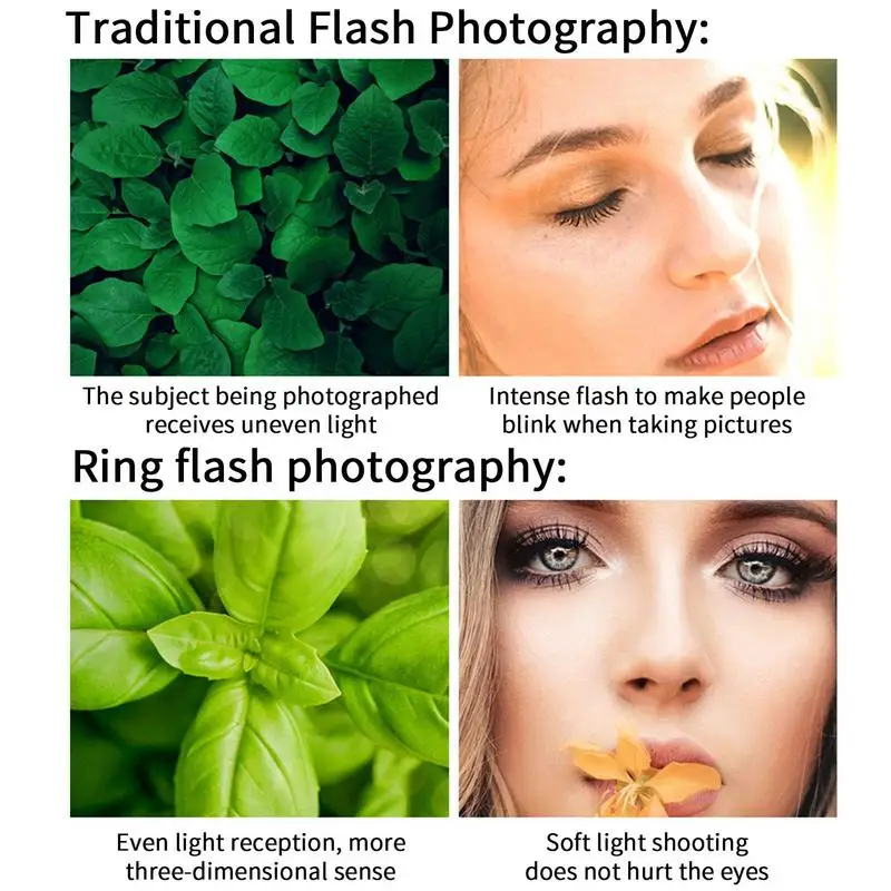 High-definition Fill Light Macro Fill Flash Light Portable Selfie LED Ring Flash Light Selfie Lamp Universal Ring Clip Light
