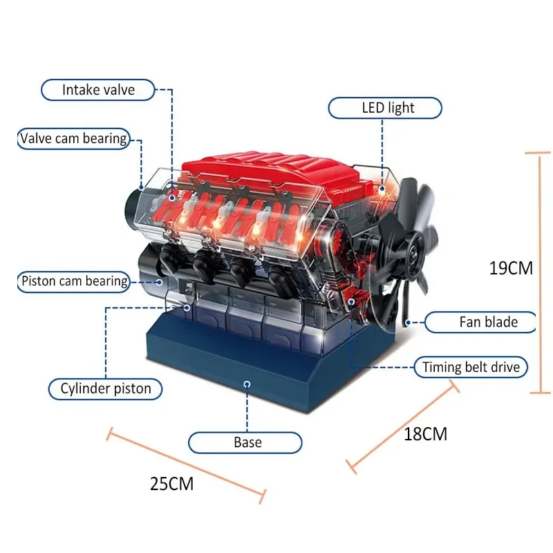 V8 Model Engine Kmart visitchile.cl