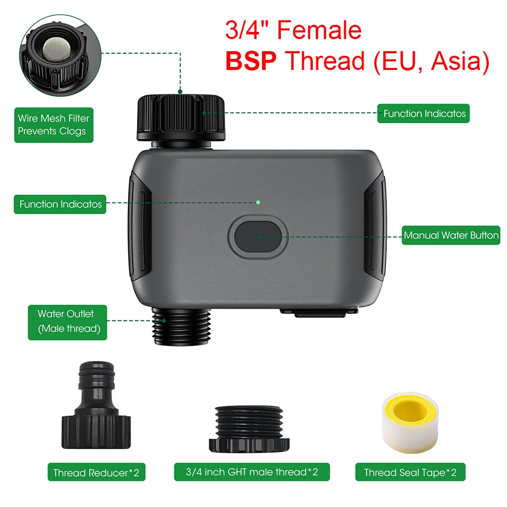 EU version(BSP)
