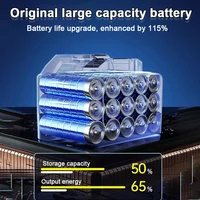 Super Bright 1000W Led Light with Motion Sensor Outside Solar Lights IP65 300㎡ Solar Lamps for The Garden Solar Outdoor Lighting 2