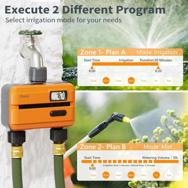 Diivoo WiFi Water Timer 2 Zone with Built-in Water Flow Meter Hose Water Meter for Outdoor Garden Hose Smart Sprinkler Timer 4