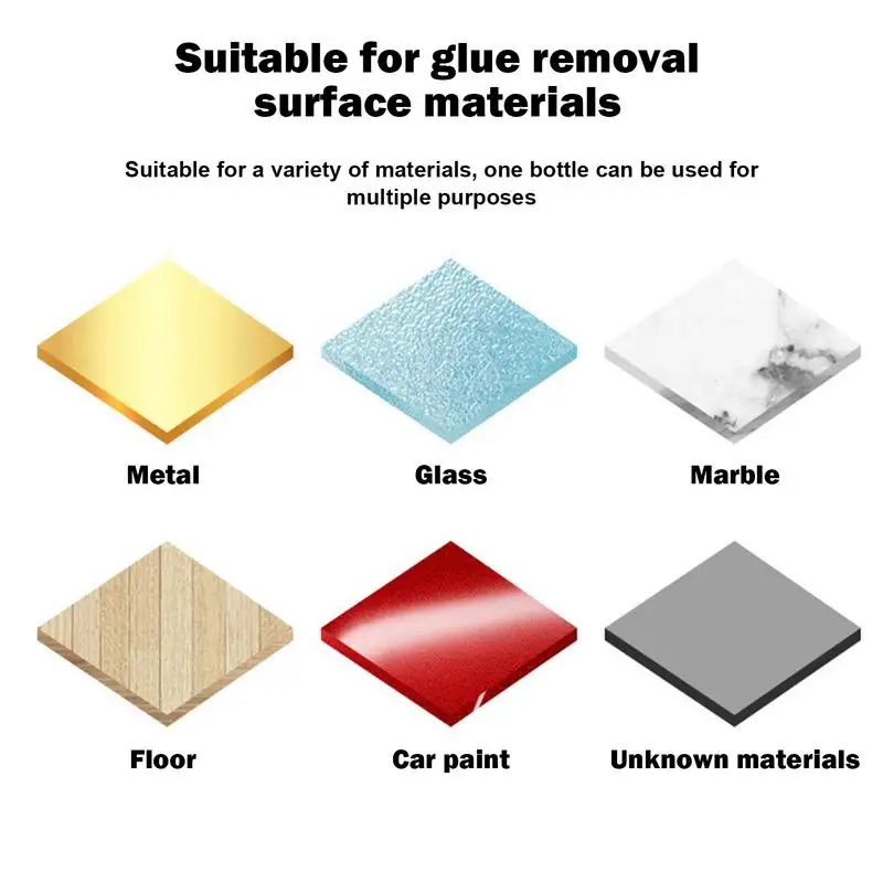 Powerful Auto Sticker Remover Sticky Adhesive Remover Wall Sticker Glue Removal Car Glass Label Cleaner Adhesive Glue Spray