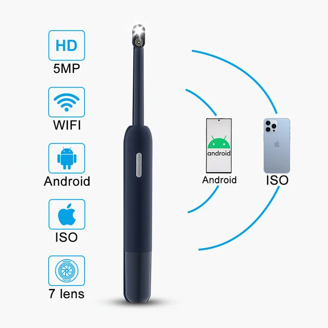 5MP Visual Intraoral Camera WIFI Oral Examination Camera IP67 Waterproof 1920P Endoscope Cameras 2MP Image System Inspection