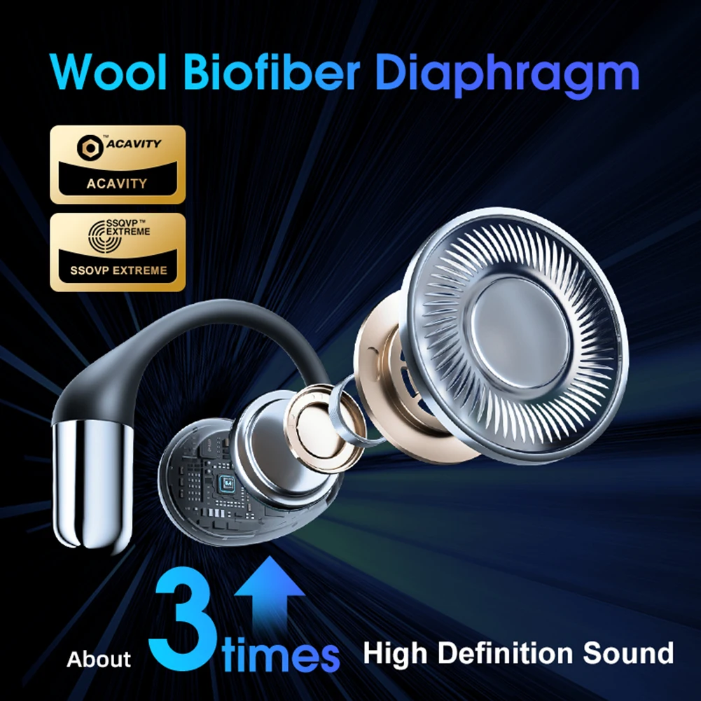 Real-Time AI Translation Earbuds 99% Accuracy HD Sound AI Headphones Instant Translator Ideal For Travel and Business