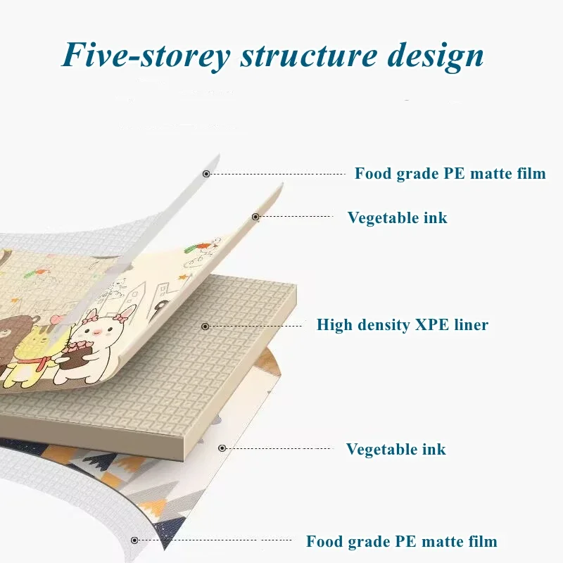 5 Size Options Baby Crawling Play Mats Cartoon Lion/Giraffe Environmentally Friendly Carpets Play Mat for Children's Safety Rugs