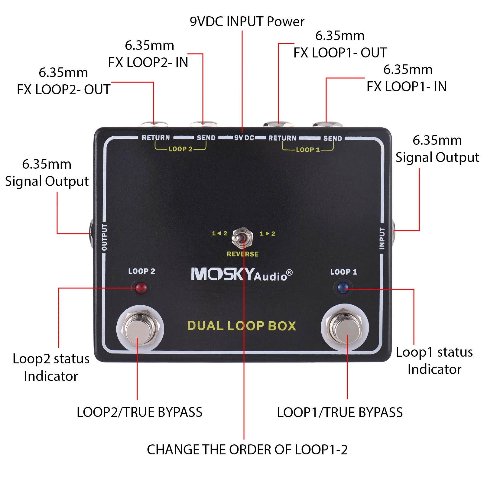 Instrument Signaal Routing Apparaat MOSKYAUDIO AB SWITCH