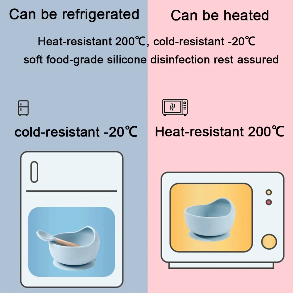 Рисунок 5 - Набор посуды из силикона