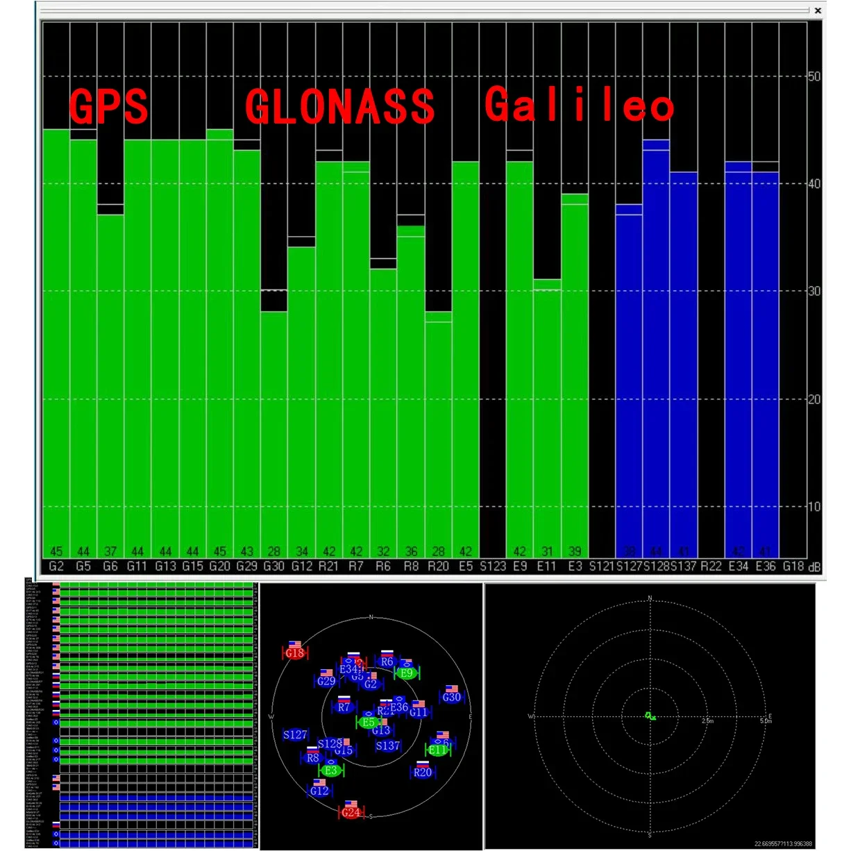 Récepteur GNSS USB BD1032 GPS/GLONASS/BeiDou pour PC et Android
