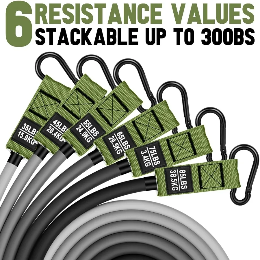 Heavy Resistance Bands for Working Out with 300lbs 360lb 420lb Resistance Levels Includes Handles Door Anchor Ankle Straps Idea