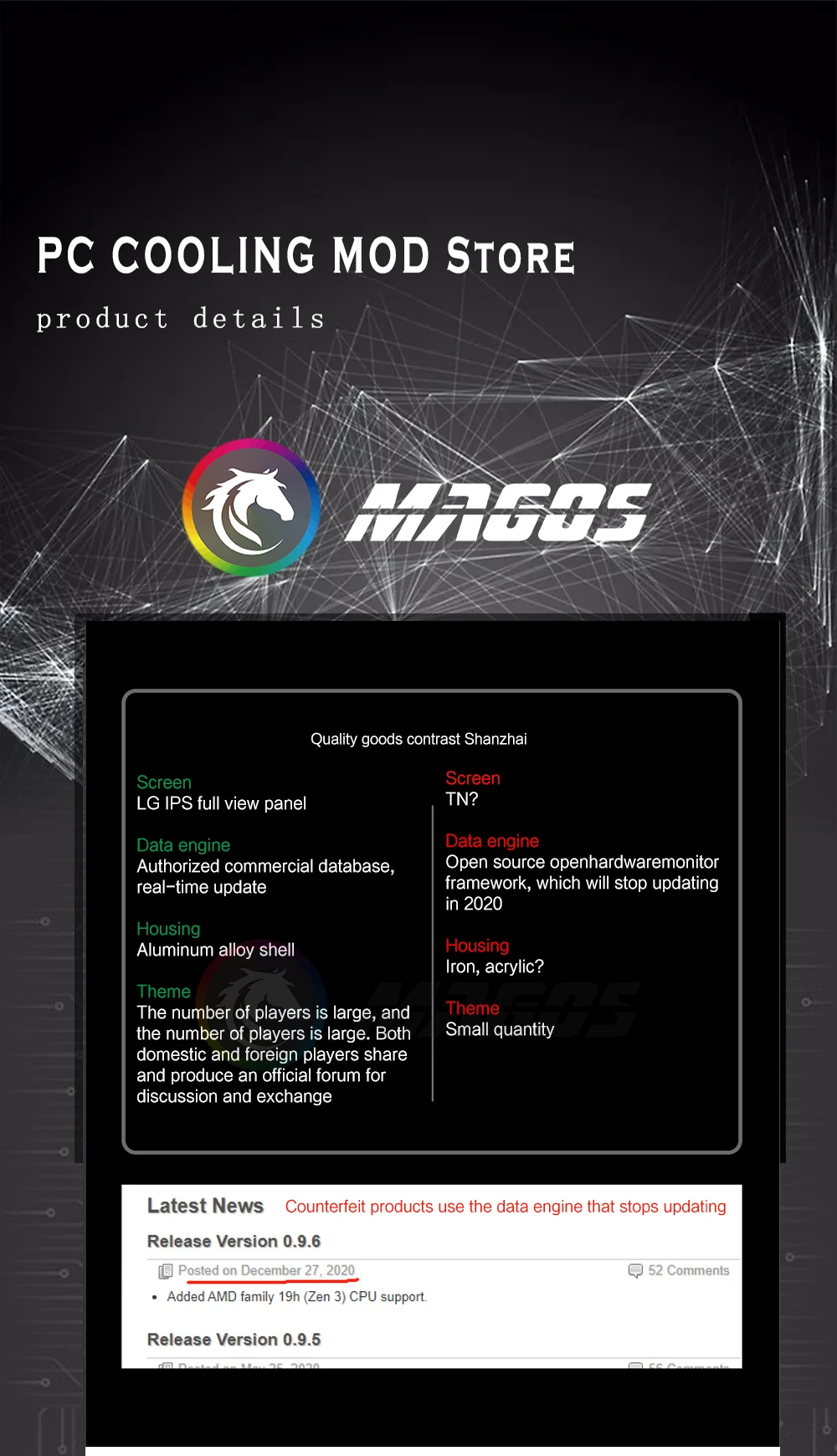 Polegada IPS TYPE-C Tela secundária CPU GPU HDD Monitoramento USB AIDA64