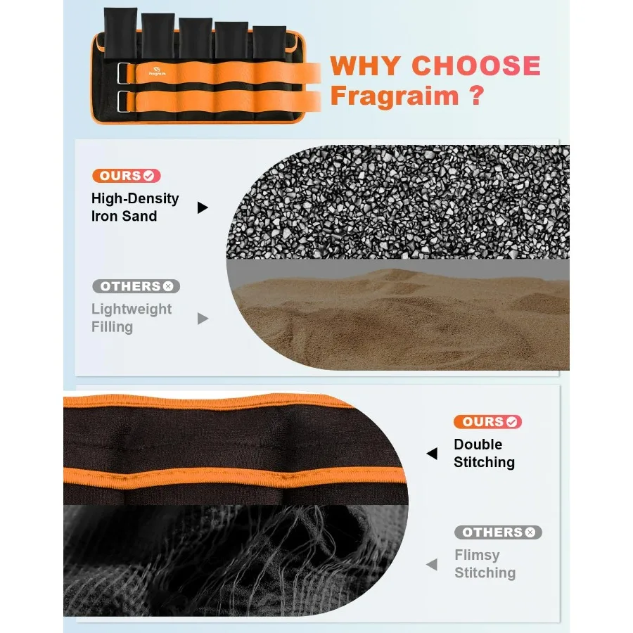 Adjustable Ankle Weights 10 lbs each( 20 lbs pair) with Removable Weight for Jogging, Gymnastics, Aerobics, Physical Therapy