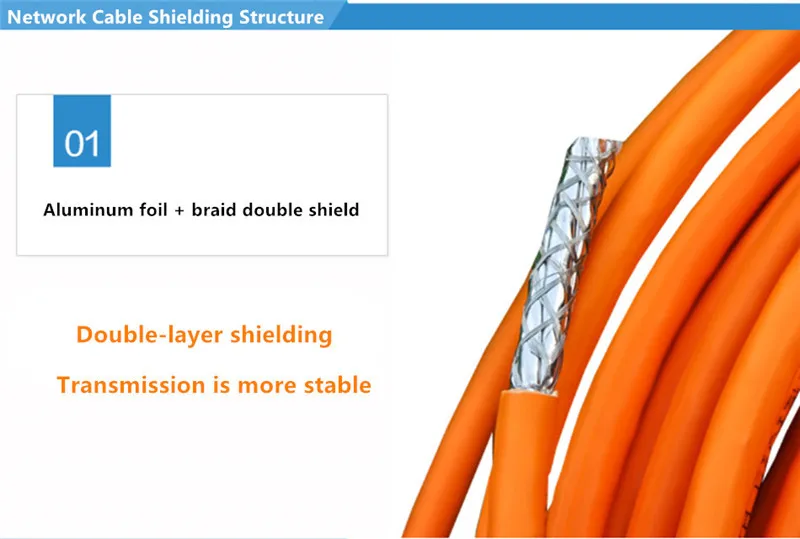Shielded Wire Layers