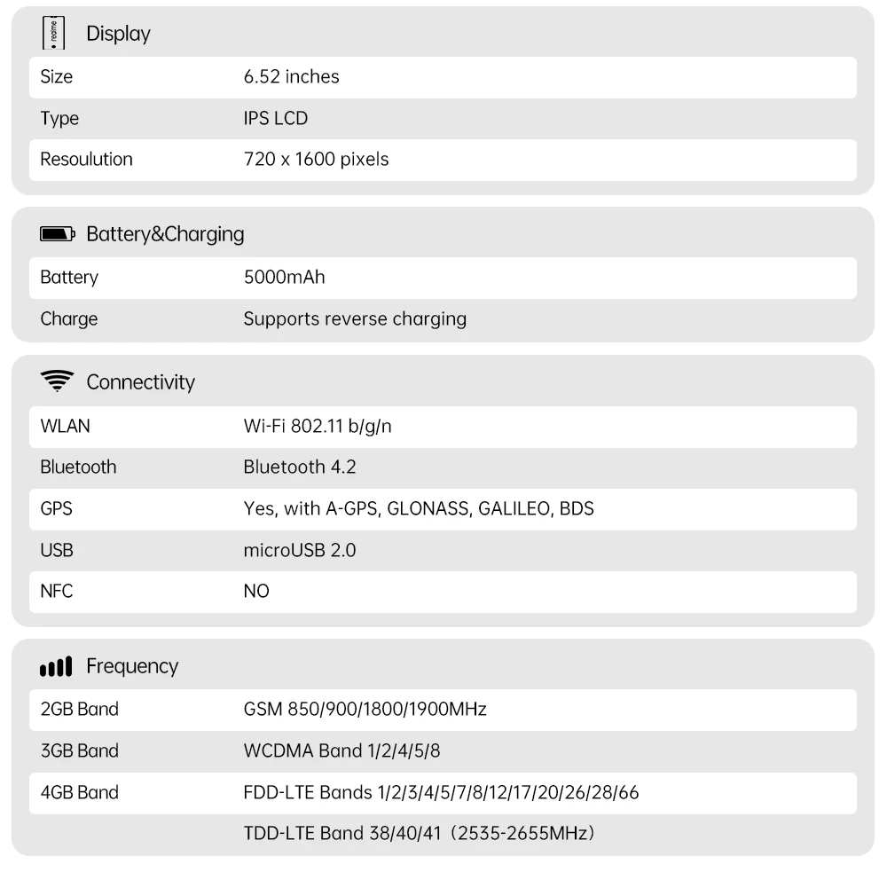 realme latest smartphone Global Version realme C11 Mobile Phone 2GB 32GB 5000mAh Battery 6.5 Inches Fullscreen 13MP Dual Camera 3 Card Slot Smartphone realme new version mobile