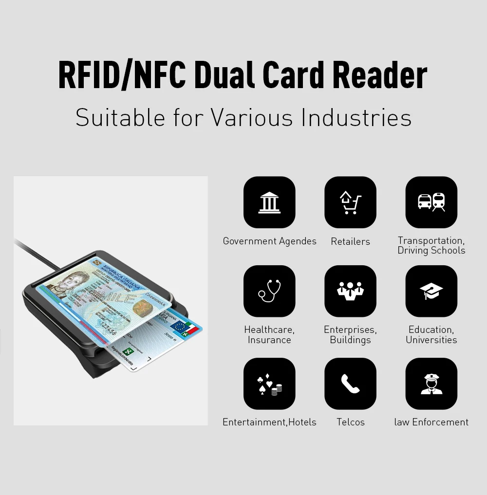 Zoweetek CIE Identity Smart Card Reader for NFC Contactless and Contact Chip Card DNI CRS CNS Compatible with Windows