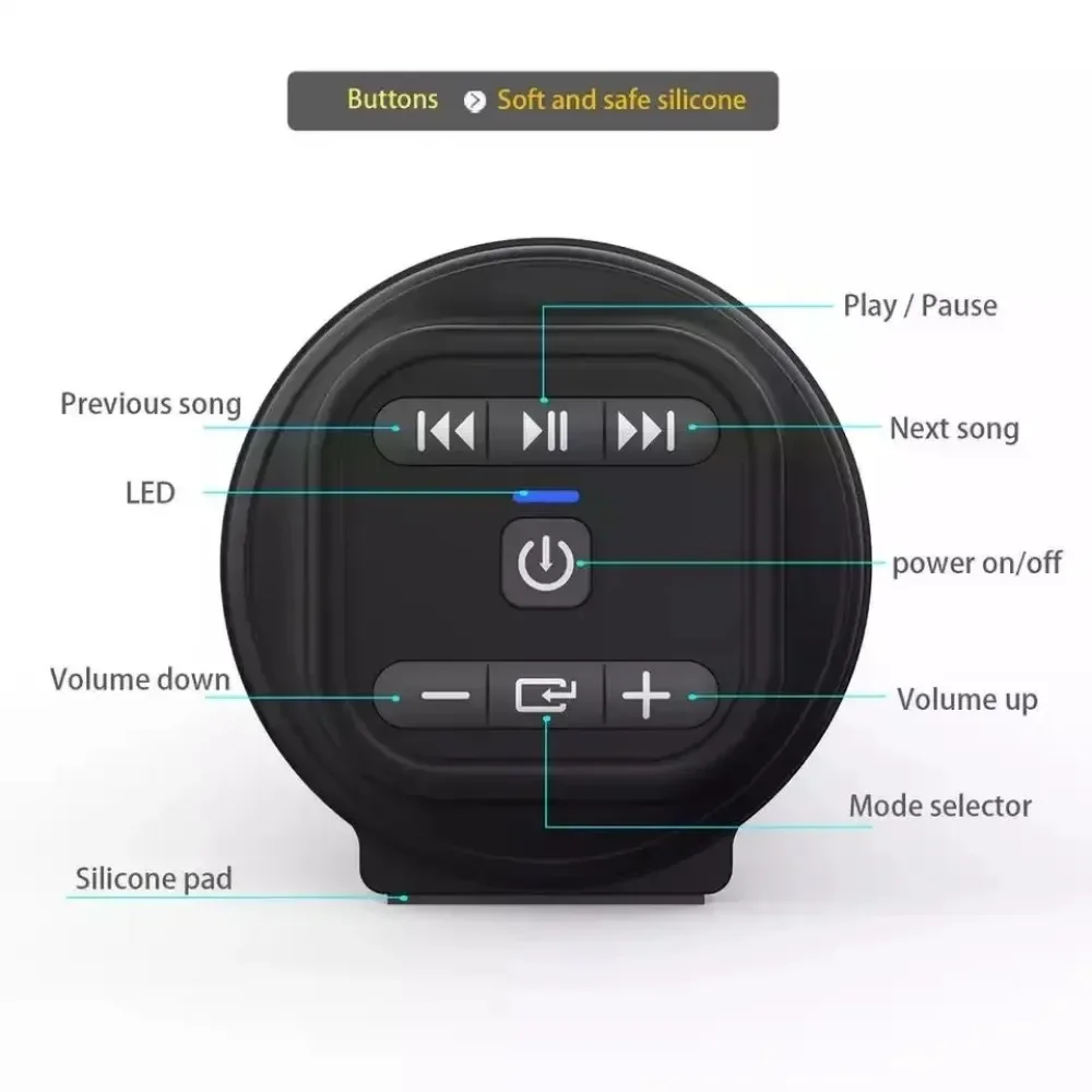 Portable Wireless Bluetooth Speaker Super Powerful Sound Bar Surround Stereo Home TV Sound Box Subwoofer FM Radio caixa de som bluetooth speaker woofer speaker