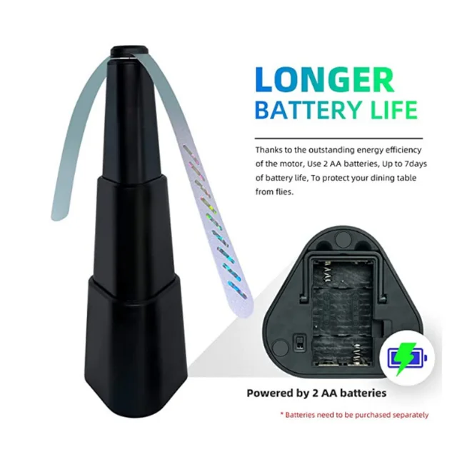 Légy Rajongók Az Asztalokhoz Visszataszító Kültéri Beltéri Lemy Away Top Fly Ventilátor Holografikus Pengék Piknik Teraszos Házhoz - Image 3