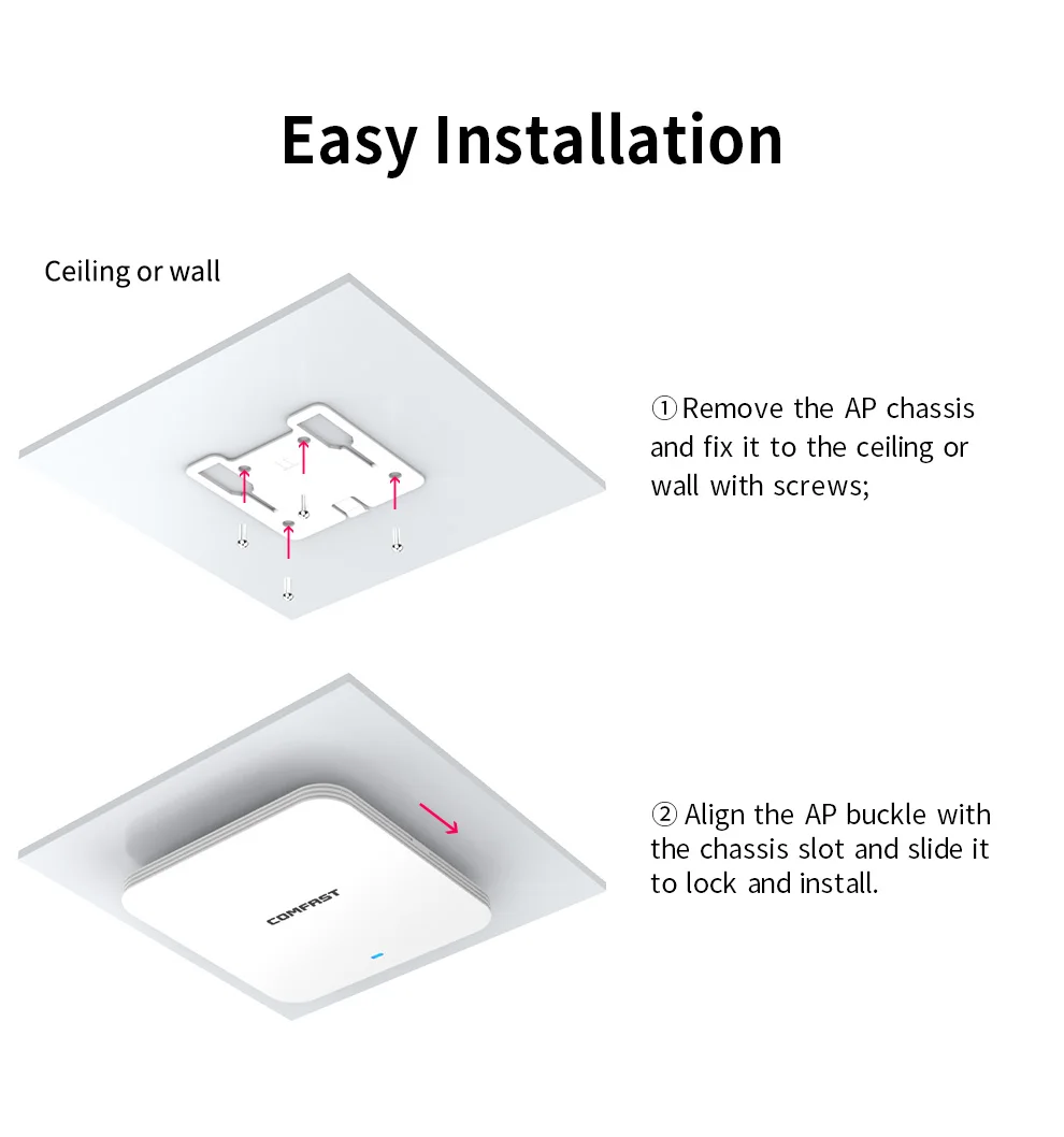 COMFAST AX3000 Wifi 6 نقطة وصول لوحة لاسلكية 2.4/5...